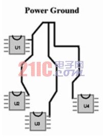 PCB设计中对电流回路的注意事项_电流_03